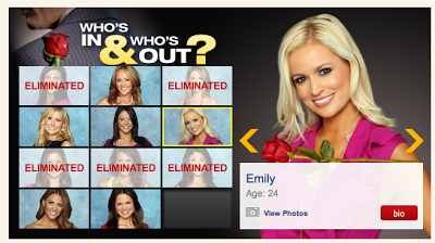 a letter to the bachelor girls, part 2.