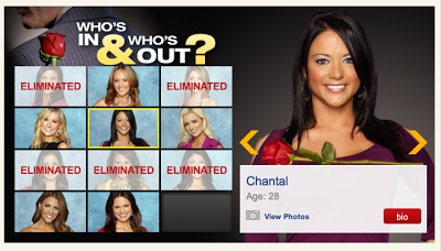 a letter to the bachelor girls.