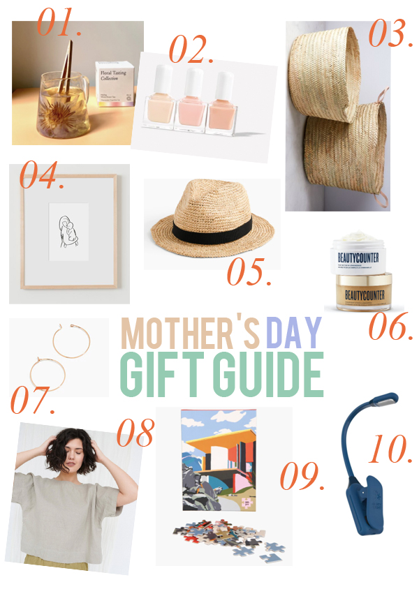 Mother’s Day! Some of my favorites in gift guide form.