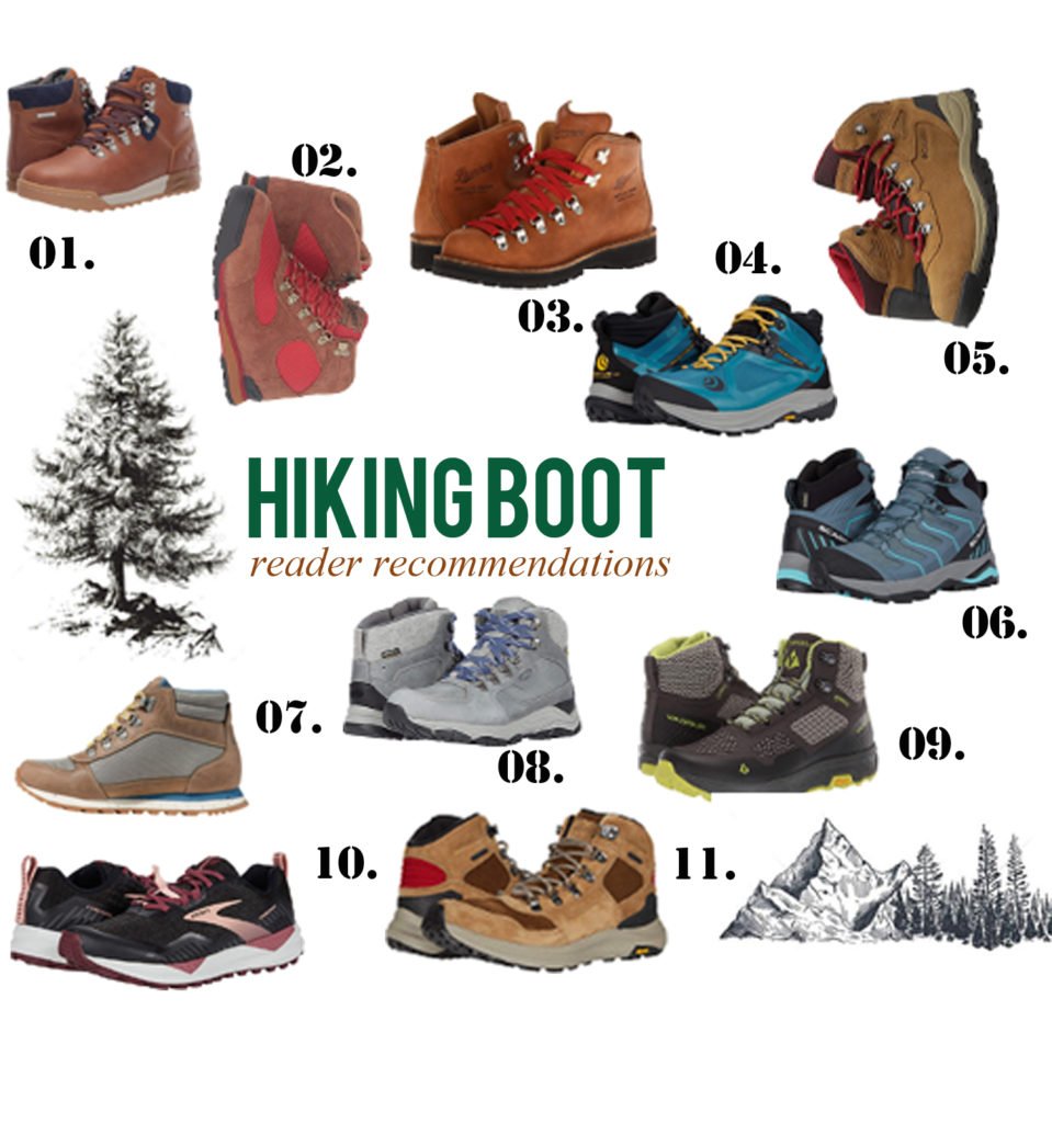 Hiking Boot Crowd-source + recommendations!